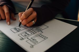 Cloud Native Application